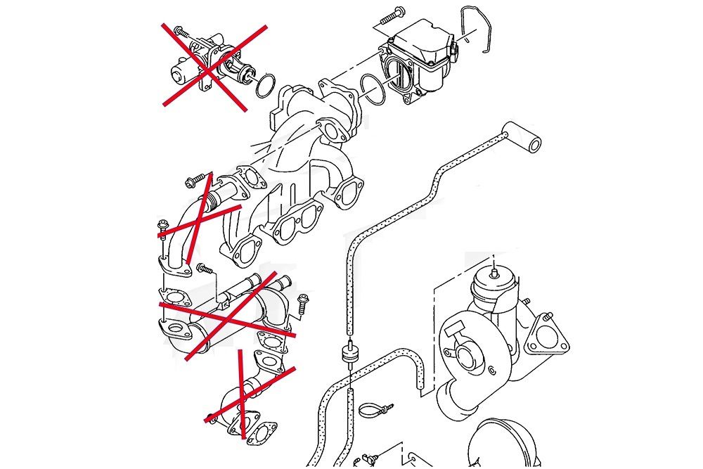 kit anular EGR supressor VW Audi Skoda 1.9 2.0 TDI BEW BHW BKE BRB