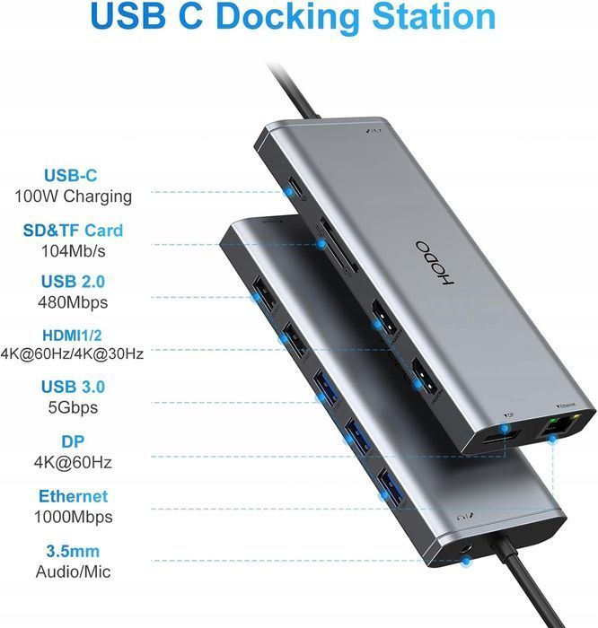 stacja dokująca usb c podwójny monitor, 14 w 1