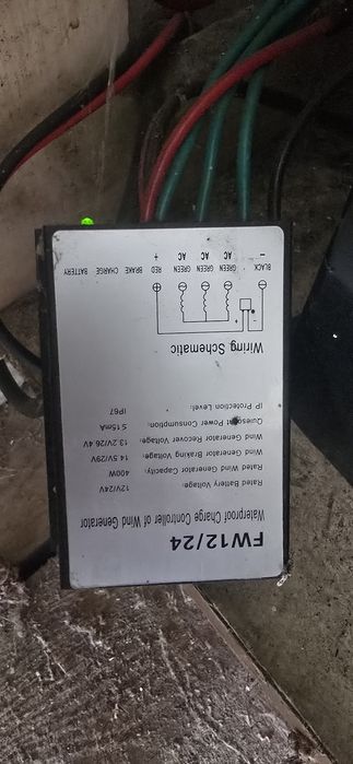 Zestaw Fotowoltaiczny na Działkę