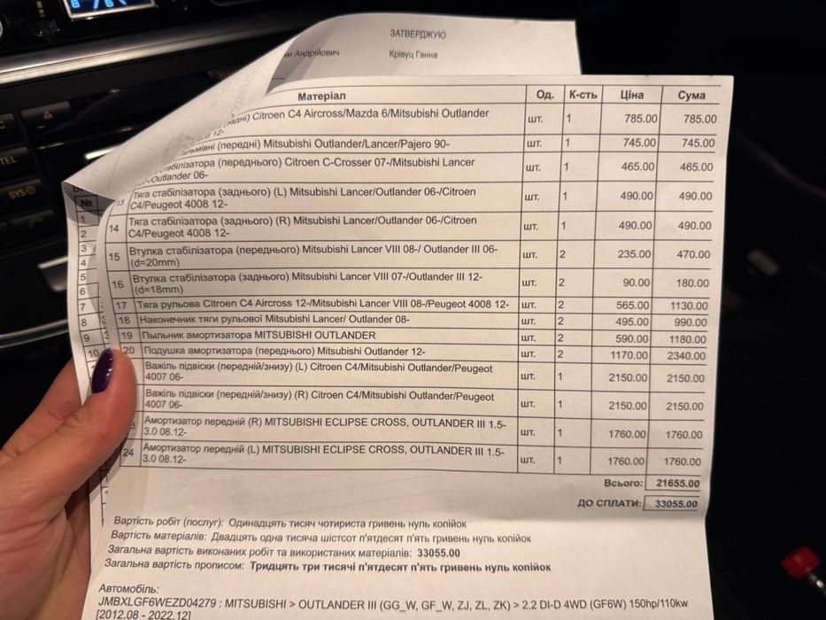 Mitsubishi outlander 2015