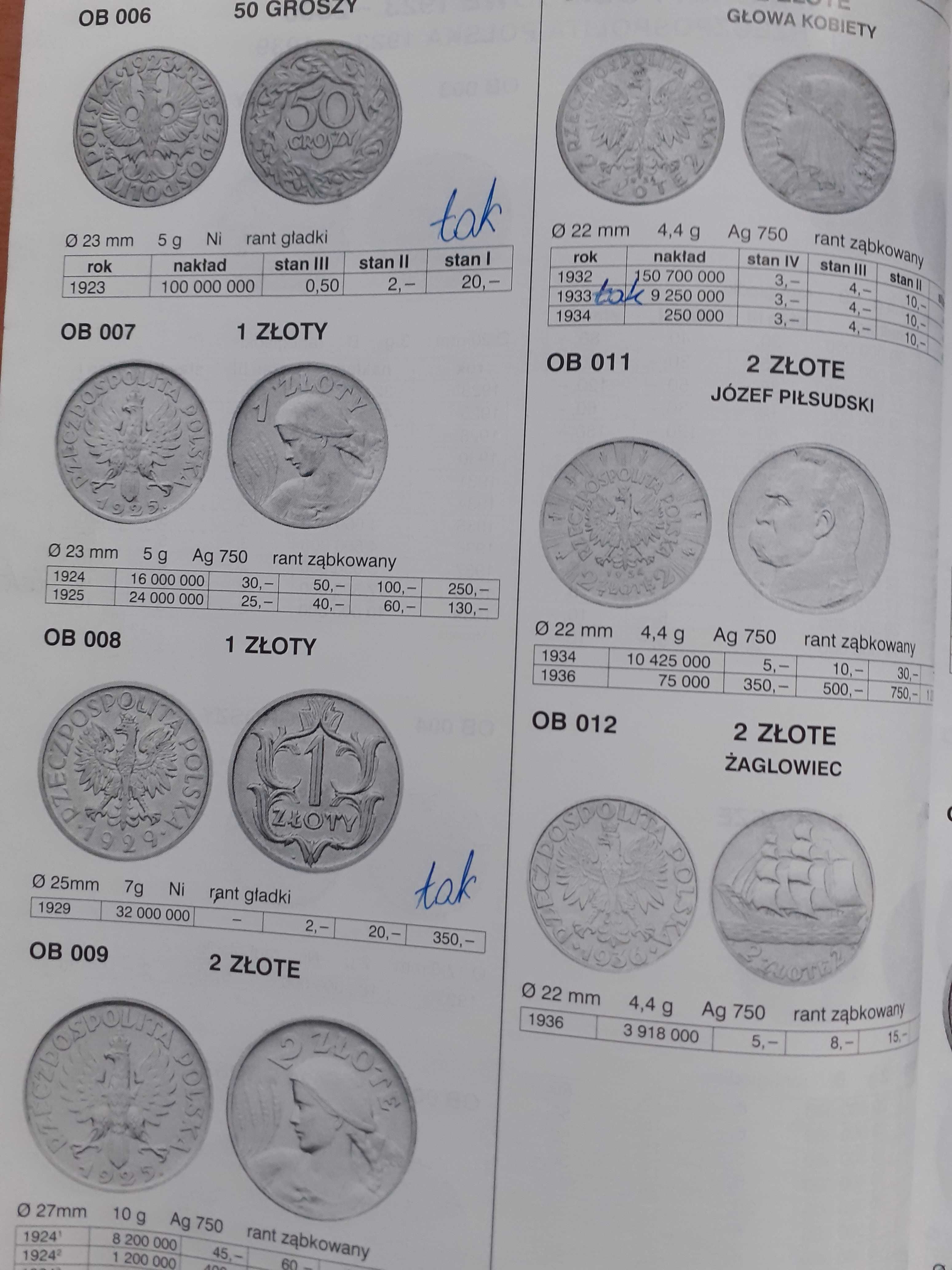 katalog monet polskich