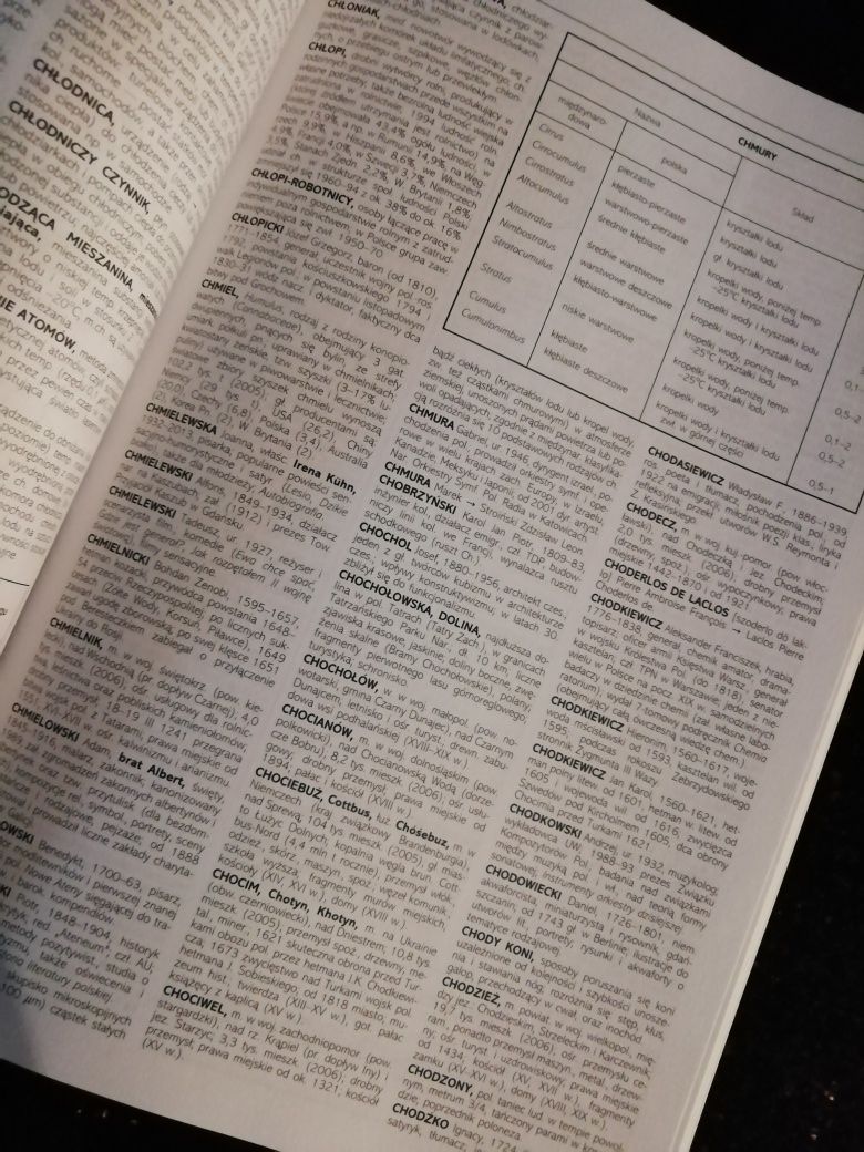 Oryginalna Azetka Encyklopedia PWN