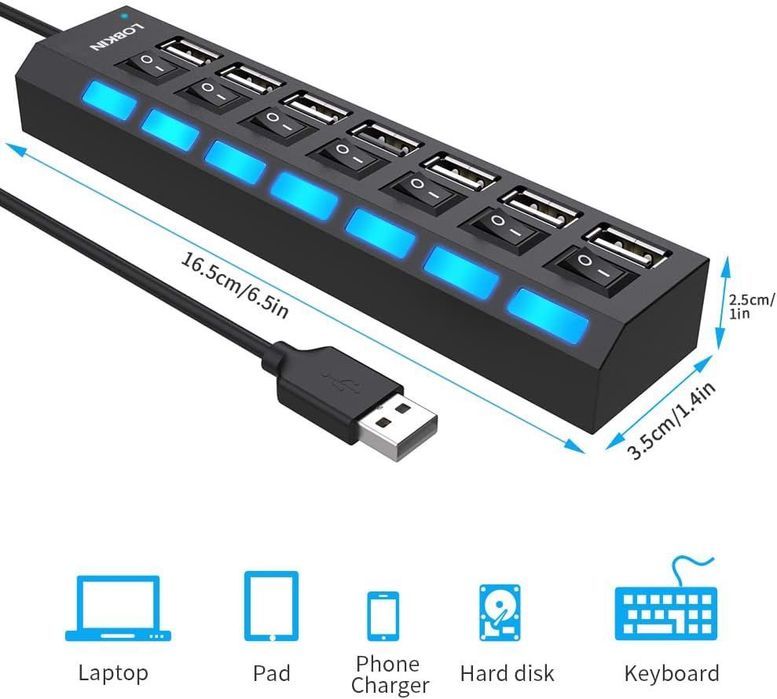 rozdzielacz rozgałęźnik usb 7w1
