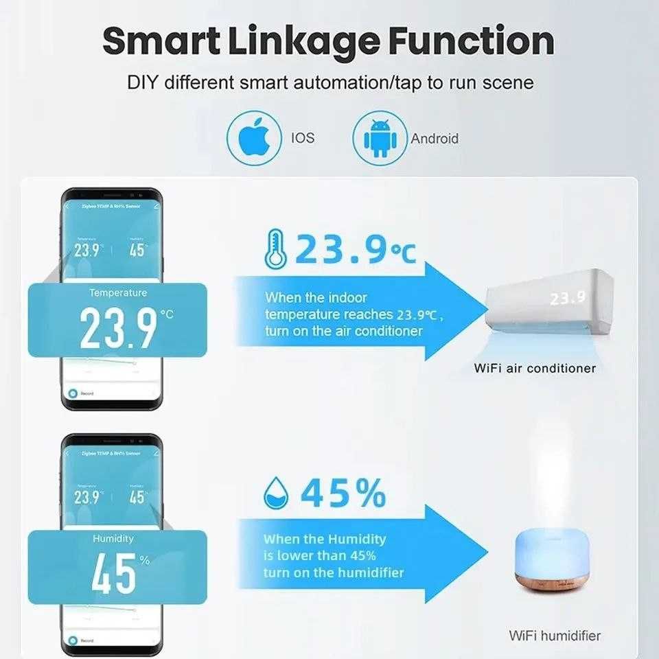 Датчик температури та вологості Bluetooth Tuya Smart Гігрометр Градусн
