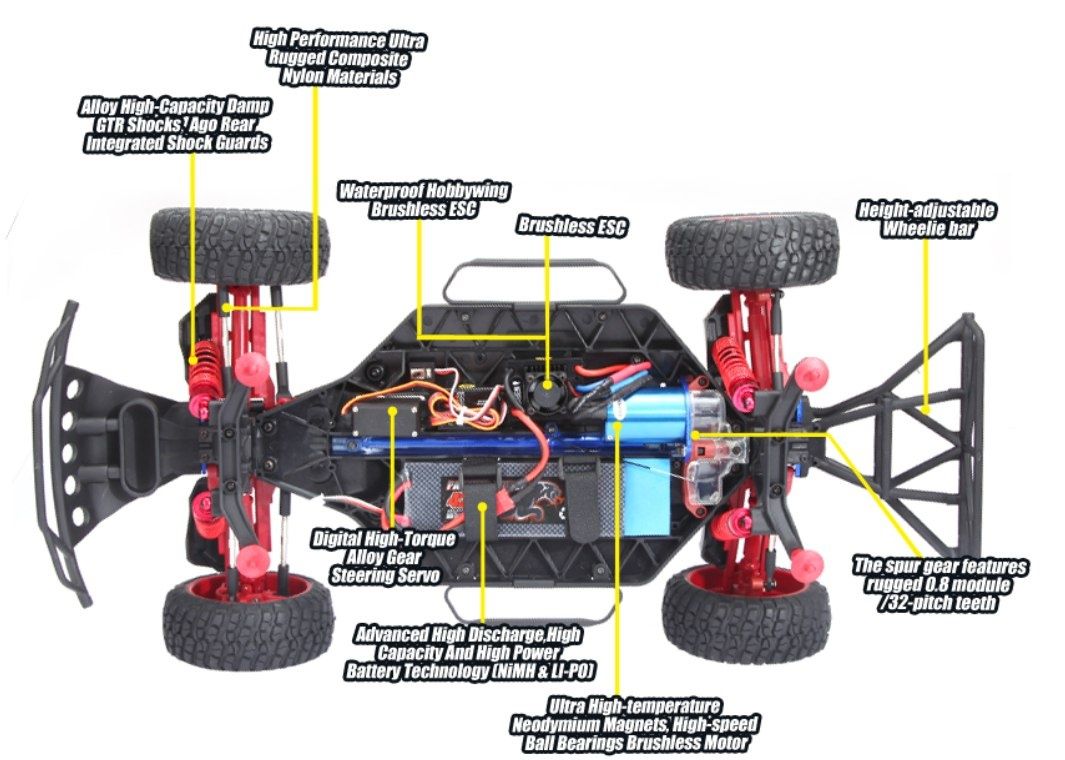 Remo Hobby 8025 9EMU 4WD RTR 1/8