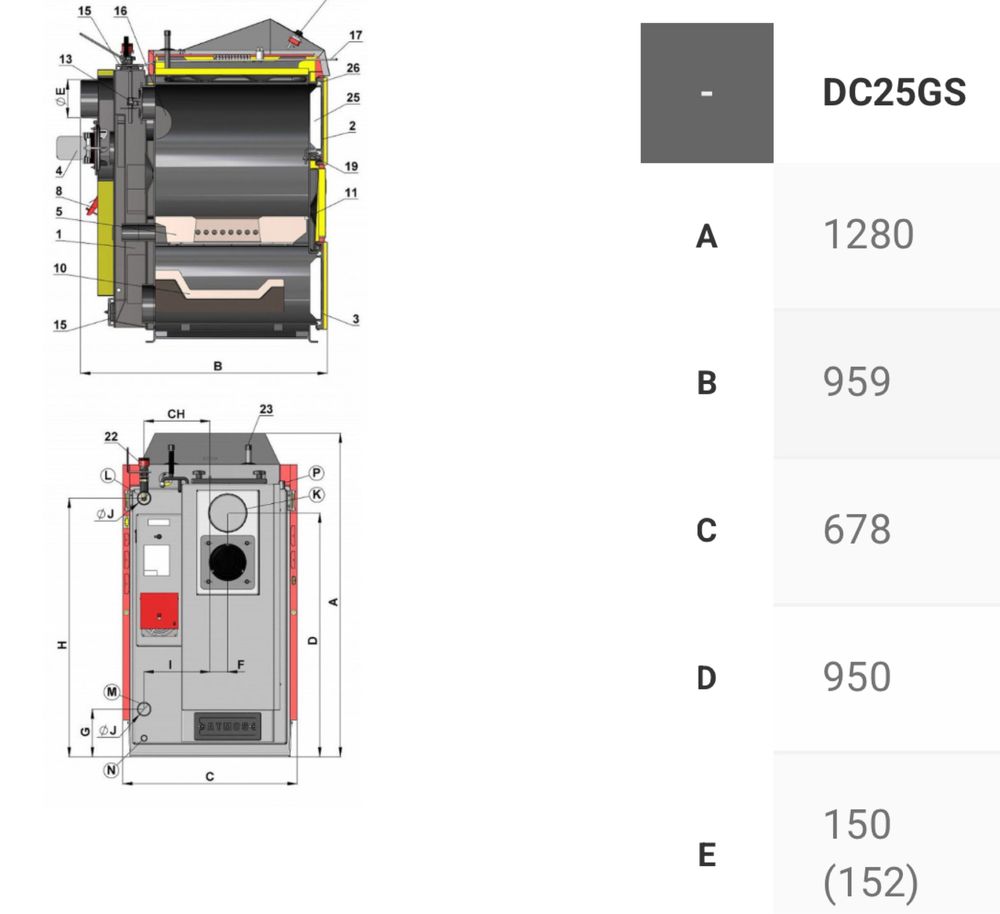 Kocioł*Piec*Atmos*DC 25 GS*25kW*Zgazowujący*Drewno*Czyste Powietrze !!