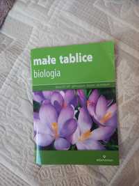 male tablice biologia