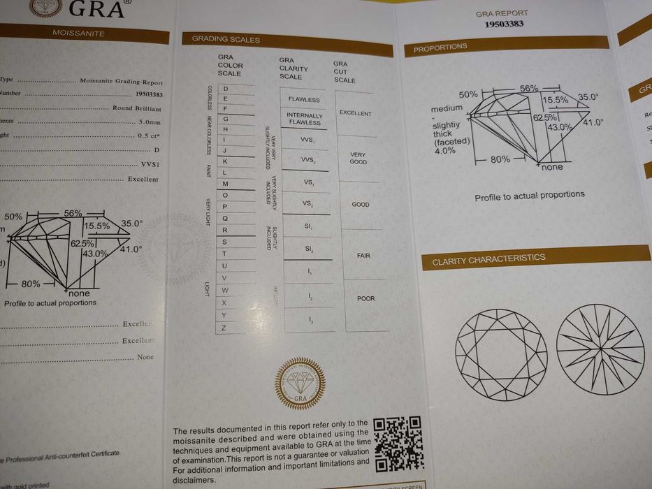 Moissanite брилиант  0.5 карат