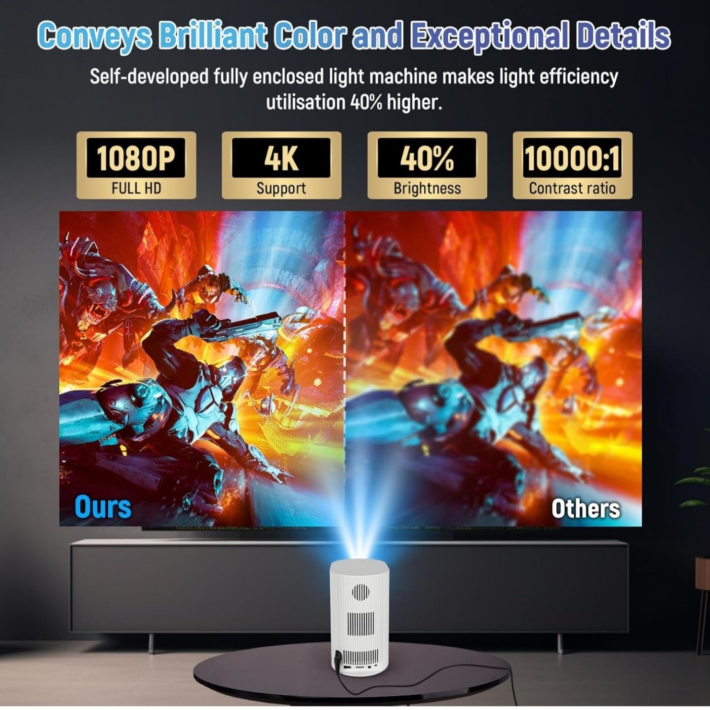 Projektor 8k mini Feclydet android 11, Netflix YouTube ANSI fhd 120"