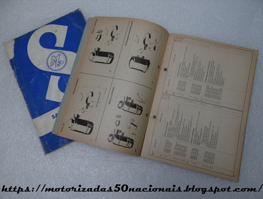Manual de Atomizador Sachs - Stamo 100 (Artigo de Colecionador)