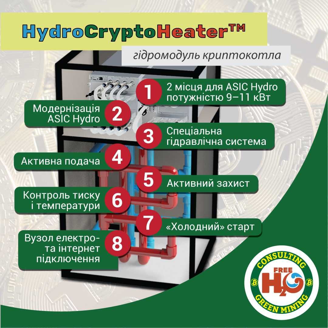 Гідромодуль – HydroCryptoHeater (складова криптокотла)