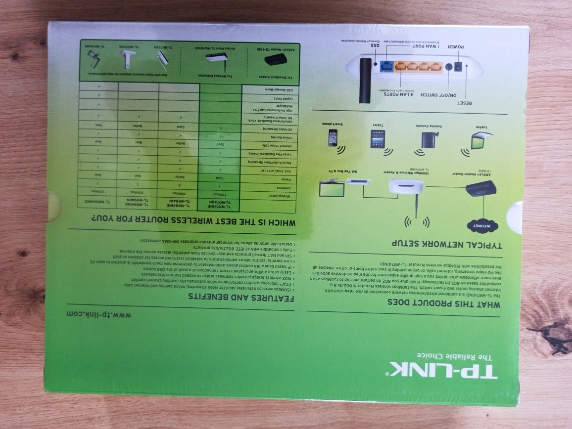 NOWY Router TP-Link TL-WR741ND