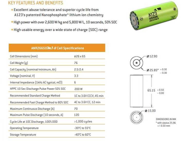Акумулятор LiFePo4 2500 мАч 3.3 В, виробник A123 розмiр 26650 , 3-50 А