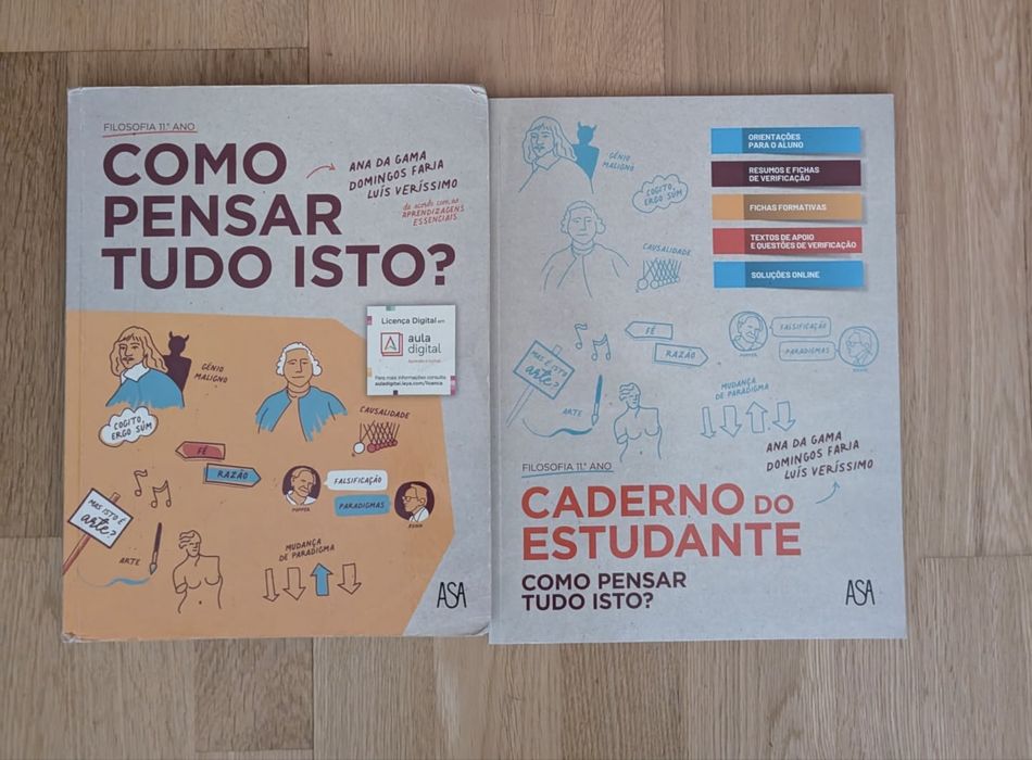 Conjunto Como Pensar Tudo Isto filosofia 11 ano