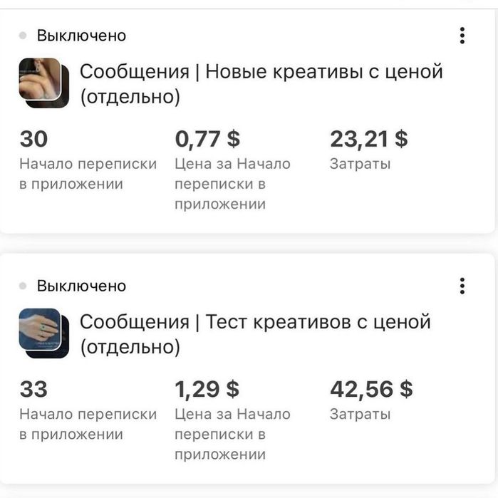 Сертифікований таргетолог/смм/ Реклама піксель