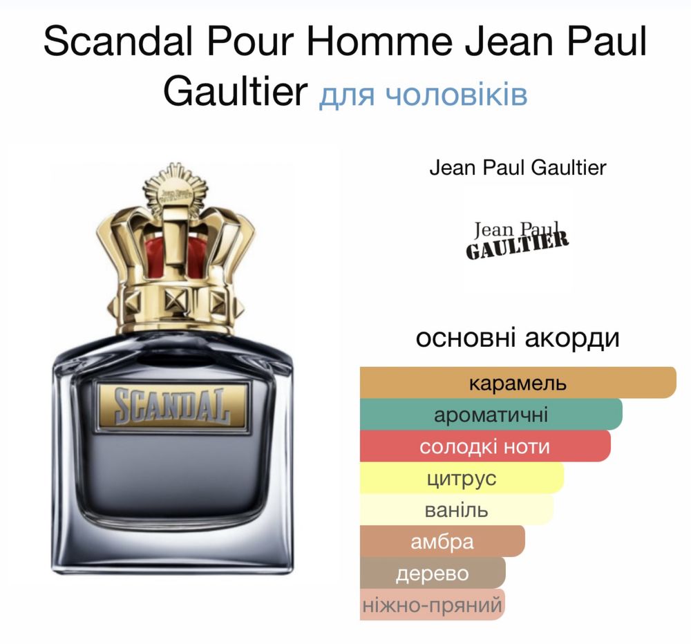 Парфумована вода Jean Paul Gaultier Scandal 100мл.