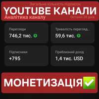 Канали з Монетизацією YouTube | Ютуб канал Монетизация

115 $
