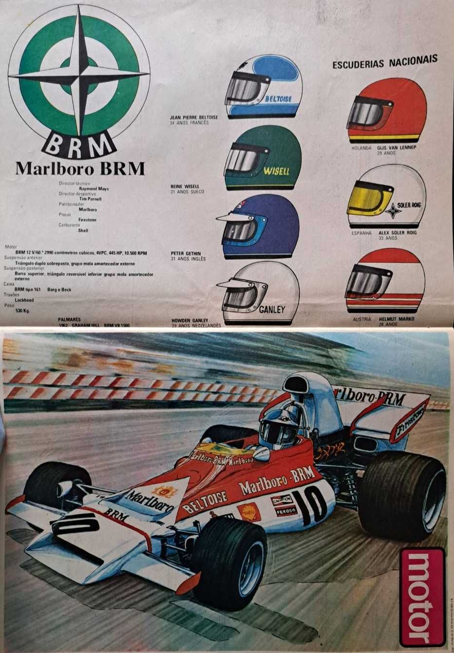 POSTERS do Jornal "Motor", ano de 1972