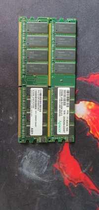 Ram DDR1 uzywane