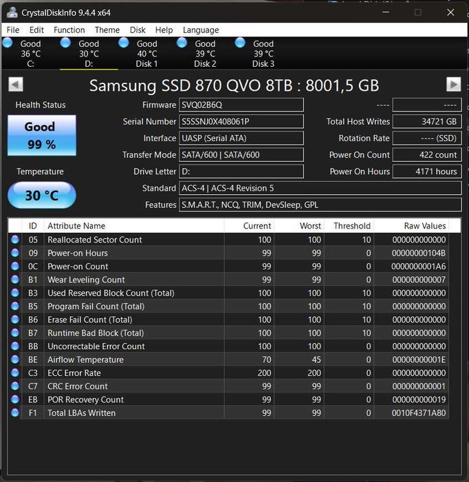 Dysk Samsung 870 QVO SSD 8TB (w pełni sprawny)