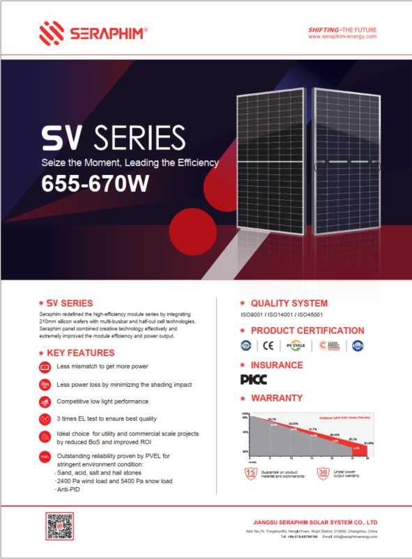 Módulo Fotovoltaico Tier 1 Seraphim 665Wp