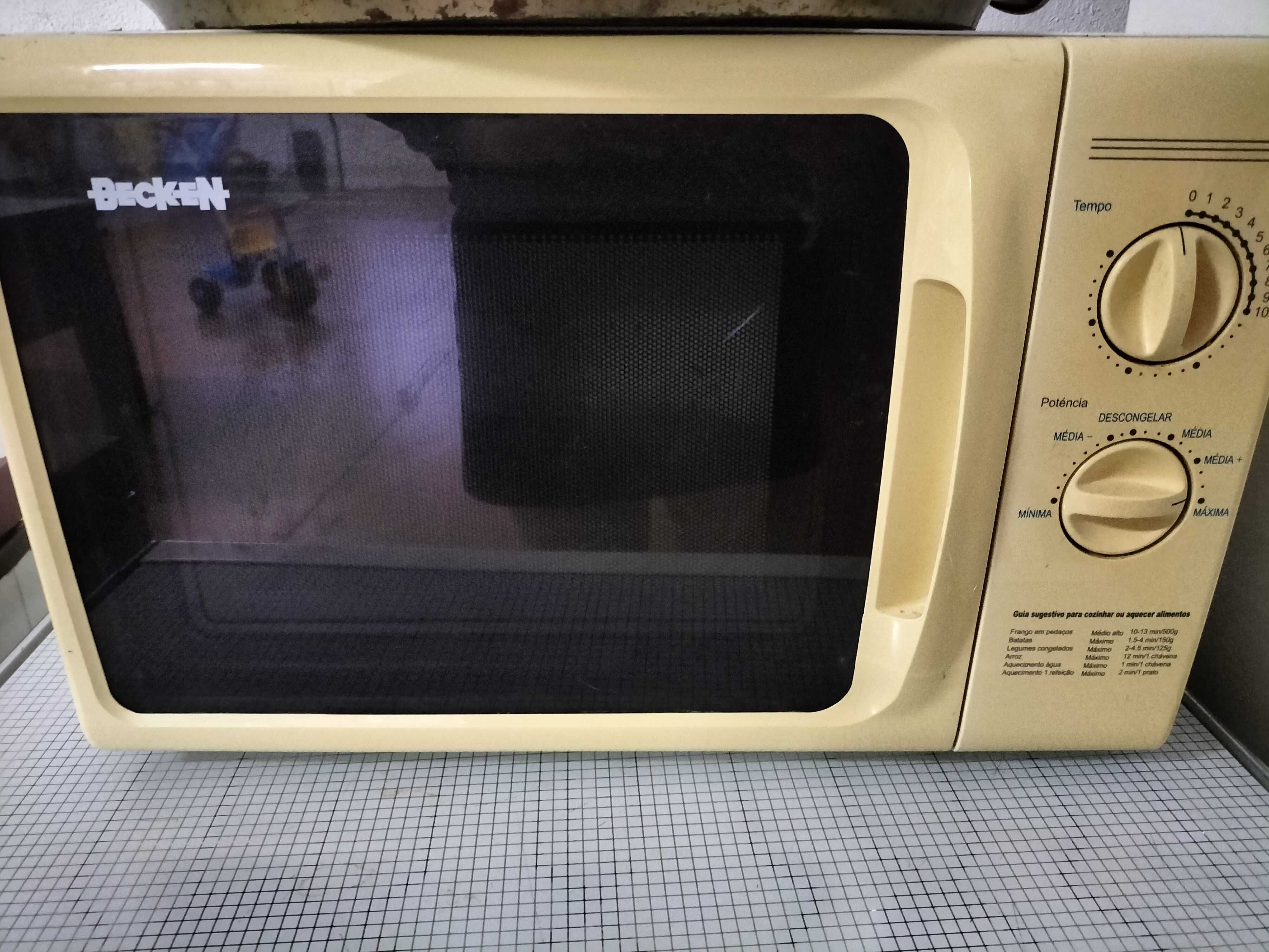 Microondas avariado