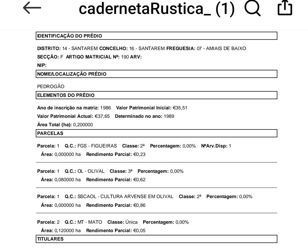 Terreno com 2146m2
