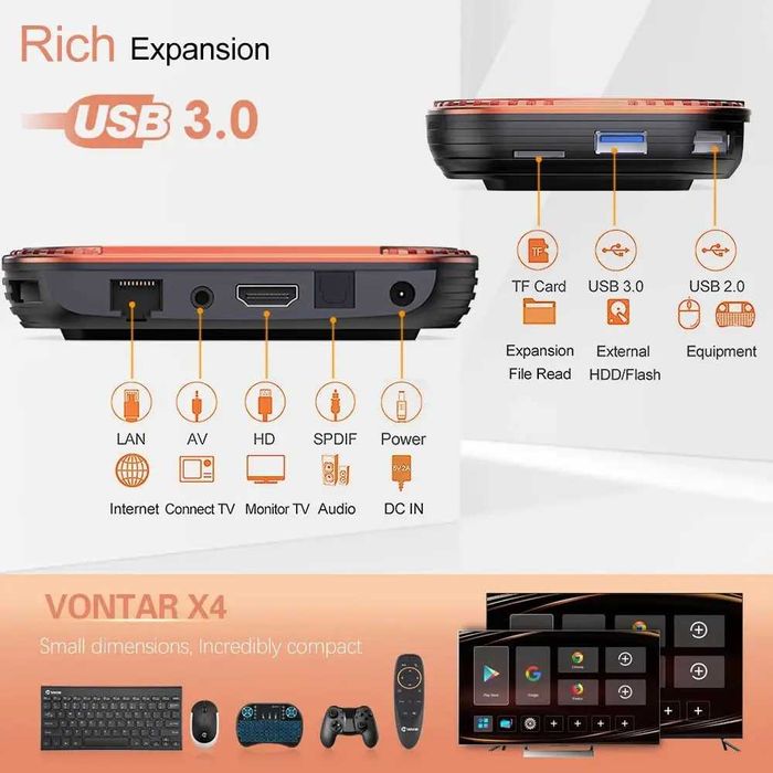 Смарт ТВ приставка Vontar X4 4/32 Smart TV Amlogic S905X4