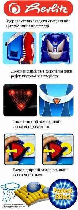 Школьный рюкзак Herlitz "Аннабель",Masters SL, красный,  для девочки.