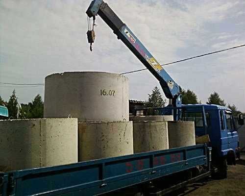ПослугиЕкскаваторКільця Бетонні КругиКаналізаціяКопання СептиківСептик