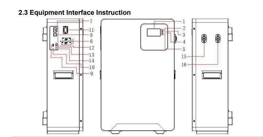 В наличии! Аккумулятор LiFePO4 (литий железо фосфат) 5 квт Sako Altek