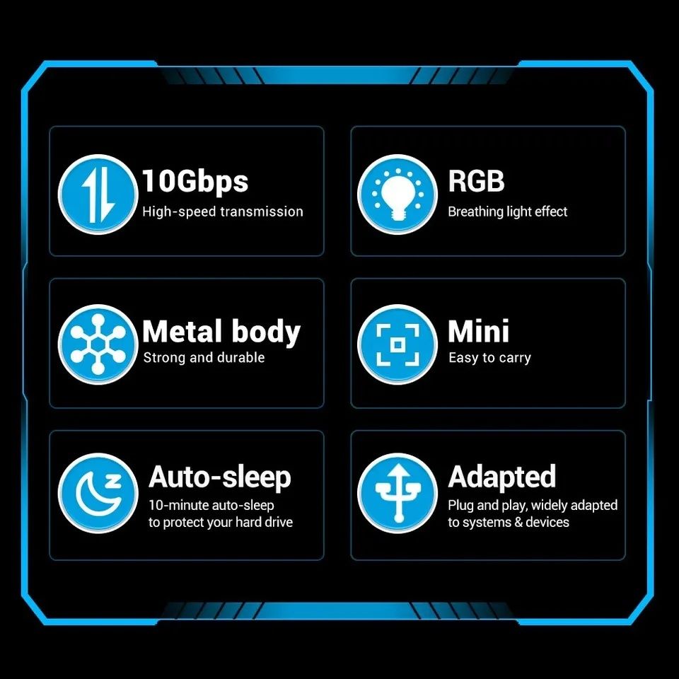 Внешний карман для NVMe 10Gbps