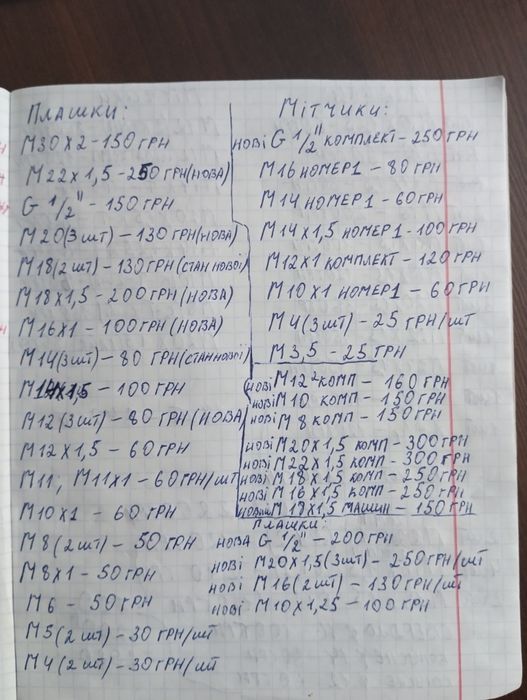 Плашки і мітчики
