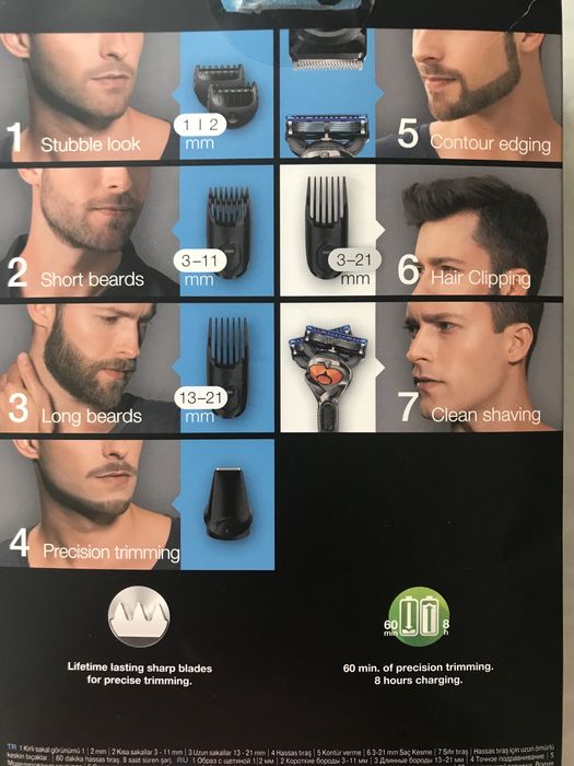 Trymer maszynka Braun mgk 3045 7in1