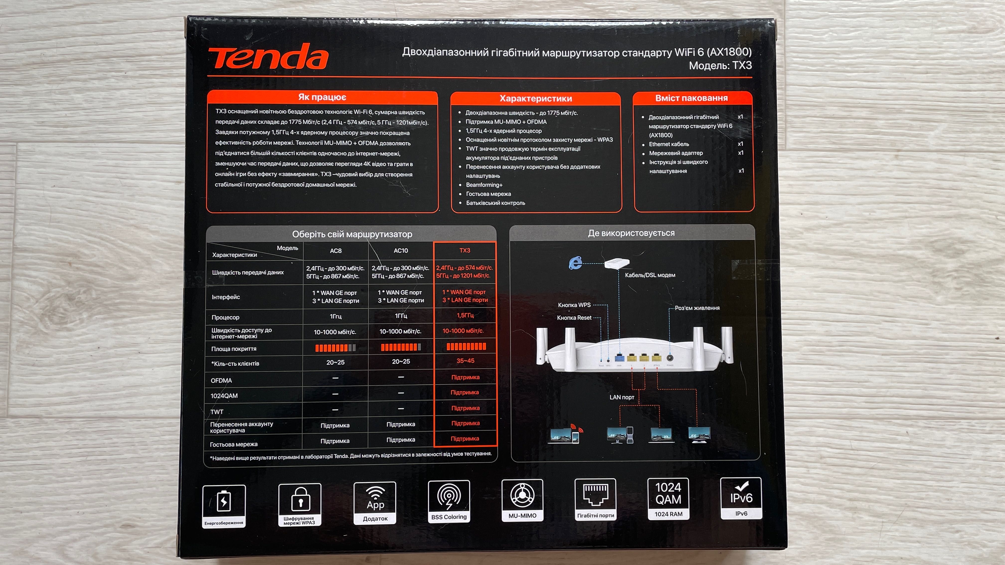 Tenda TX3 Двухдиапазонный гигабитный маршрутизатор WiFi 6 (AX1800)