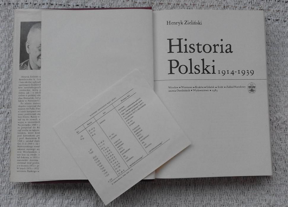 „Historia Polski ” Henryk Zieliński