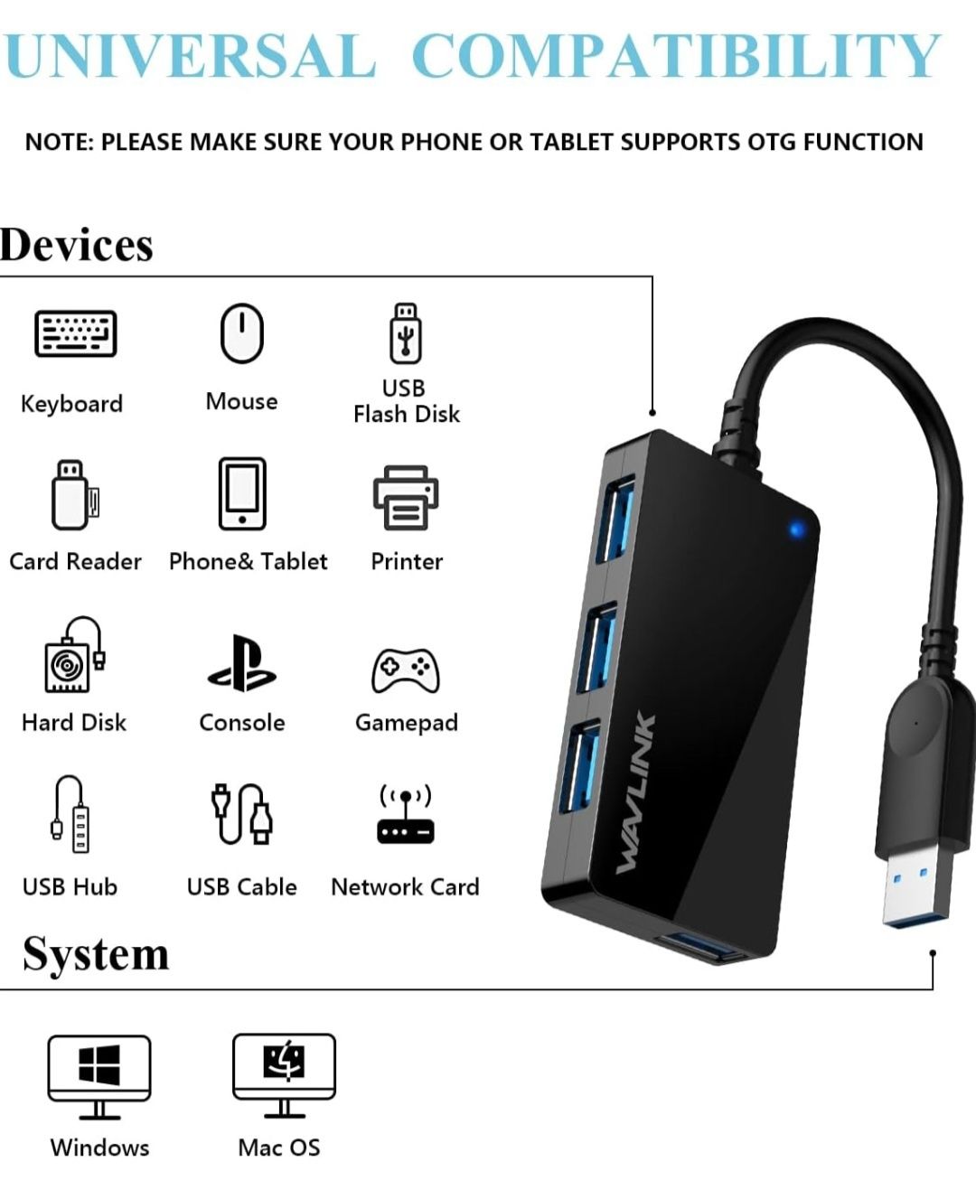 Wavlink WL-UH30412 4-portowy koncentrator USB 3.0