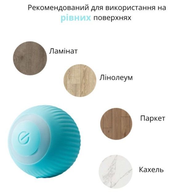 М'ячик-кулька для кішок та котів, USB smart іграшка PetGravity