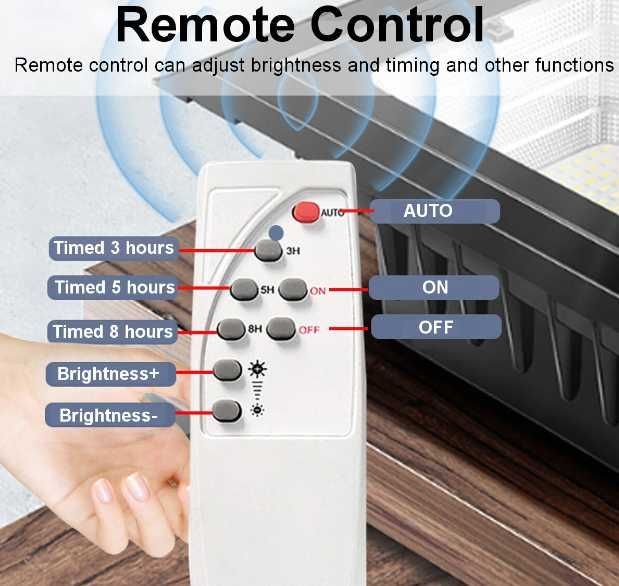 Luz Solar Inteligente Painel solar + Holofote + Comando  #PROMOÇÃO