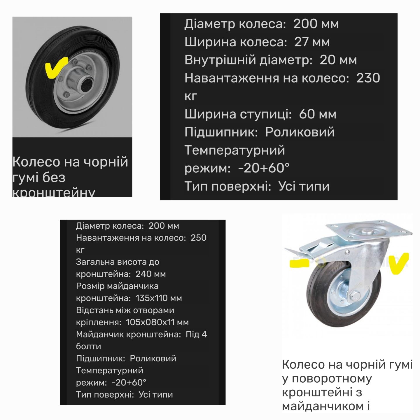 Колеса R75, R80,R100,R160,R200леса(риштувань),вишки-тури,баків,поміст