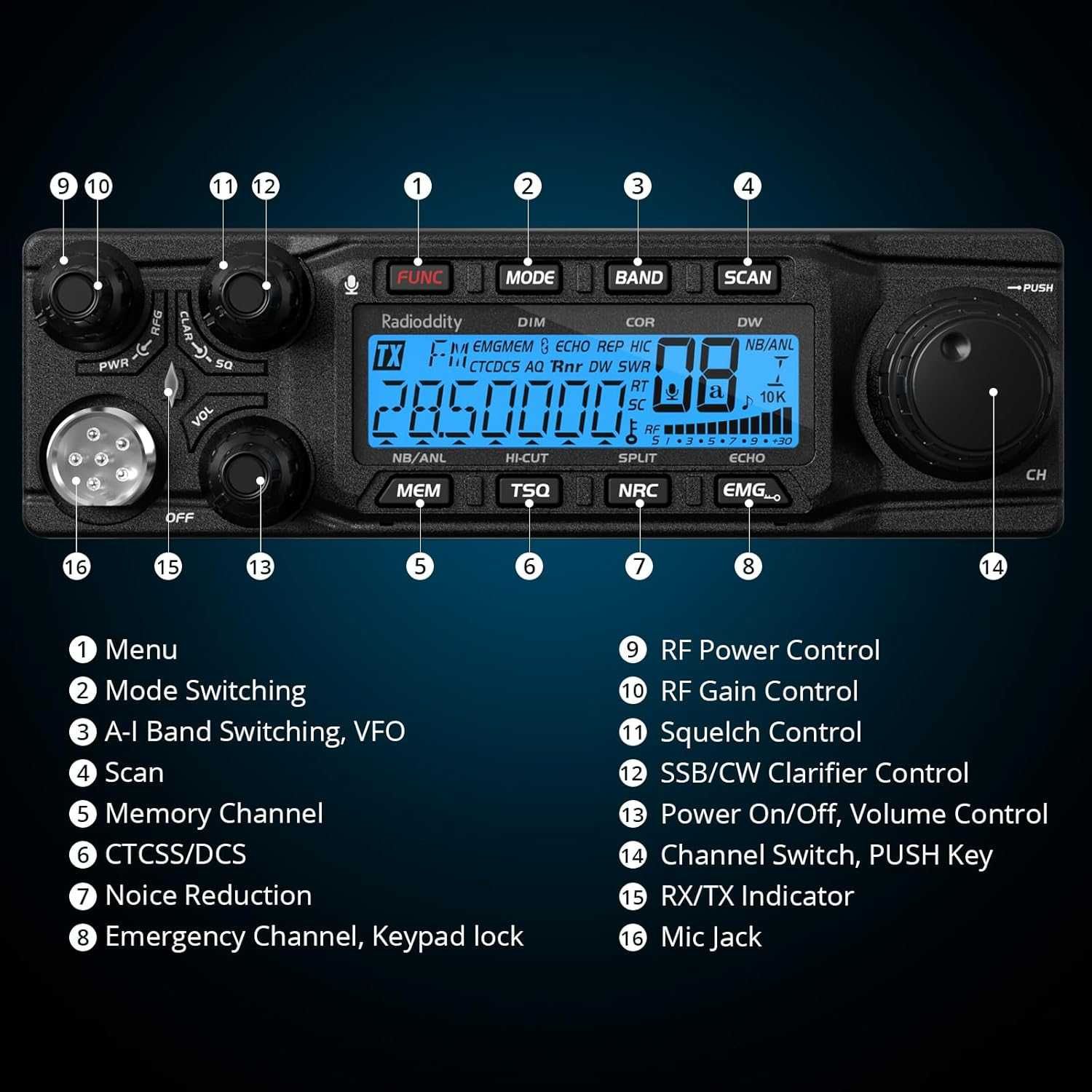 Radiotelefon 80W Radioddity QT80 AM/FM/SSB QT80