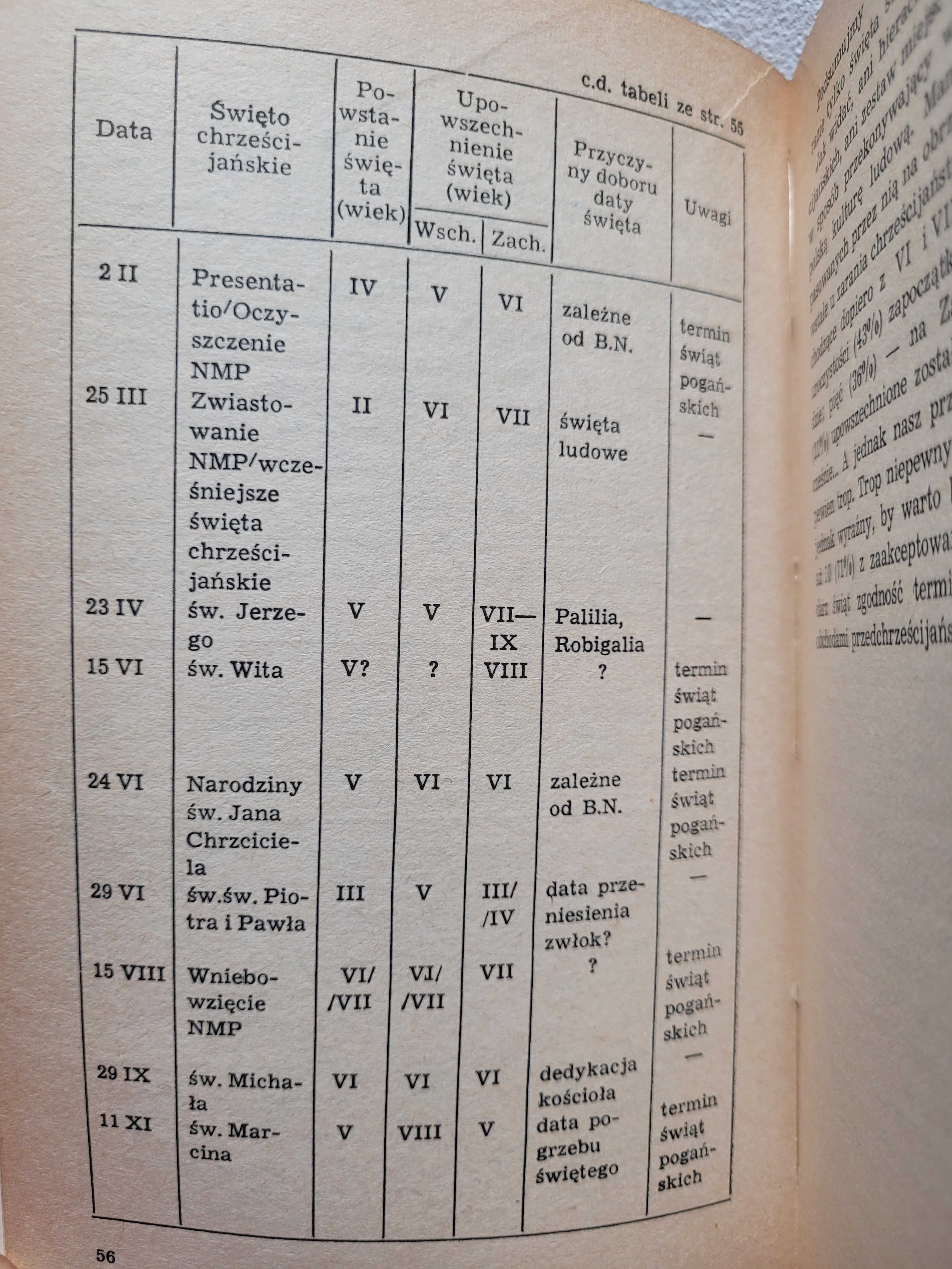 SŁOŃCE rodzi się 13 grudnia, Ludwik Stomma.