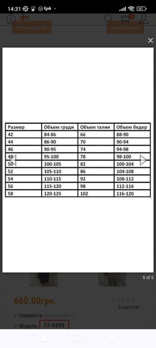 Жіноча сукня нюдового кольору