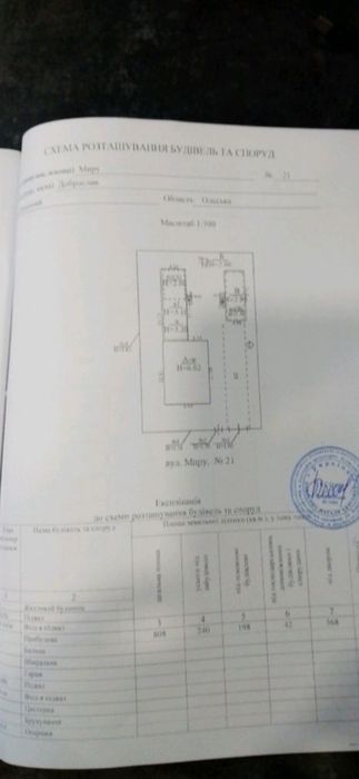 Дом Коментернова.Доброслав