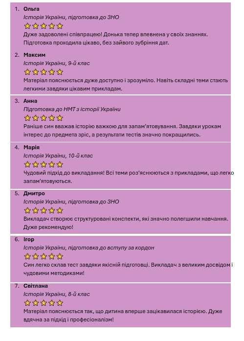 Репетитор | Онлайн заняття | 1-11 клас |Підготовка до НМТ