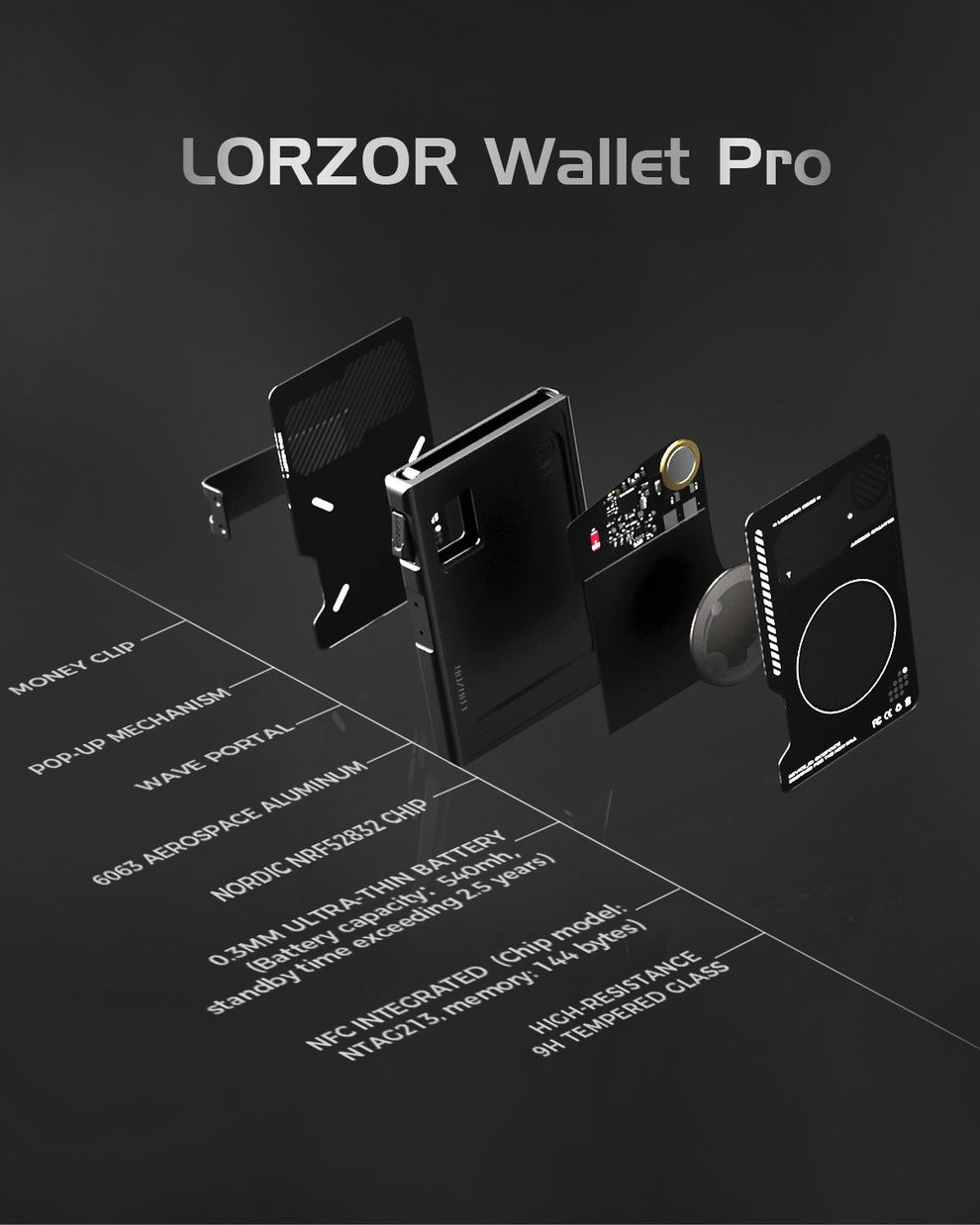 Lorzor Wallet Pro Отслеживаемый Механический Кошелек NFC