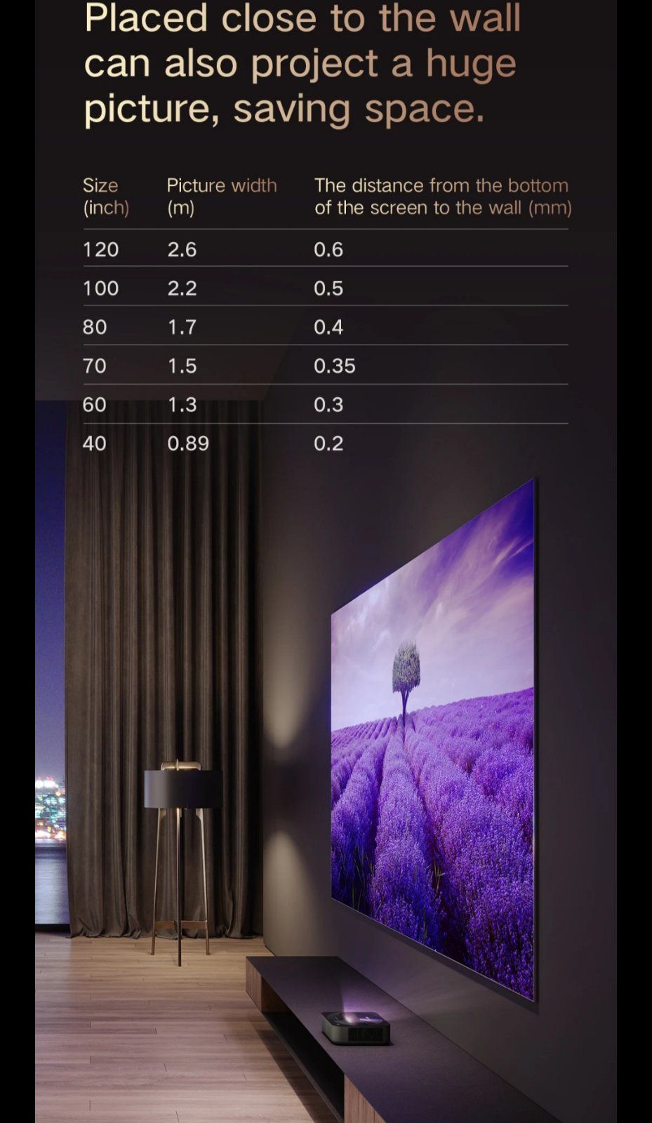 УКФ проектор Formovie (Xiaomi) R1 Nano
