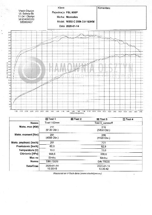 Koło Koła pasowe tuning Eaton m45 2.0 2.3 m111 kompressor w203 w208