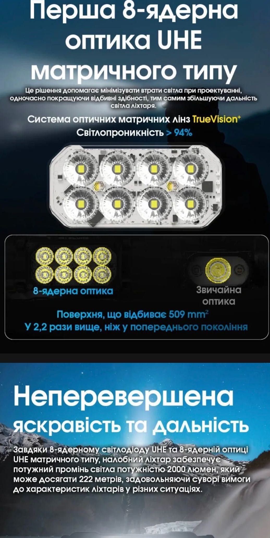 Потужний налобний ліхтар Nitecore HC65 UHE червоне світло новинка 2024