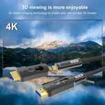 Kabel światłowodowy 4K HDMI 20Metrów